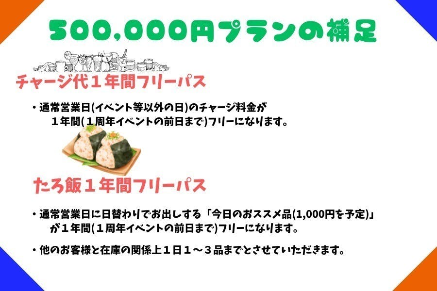 リターン画像