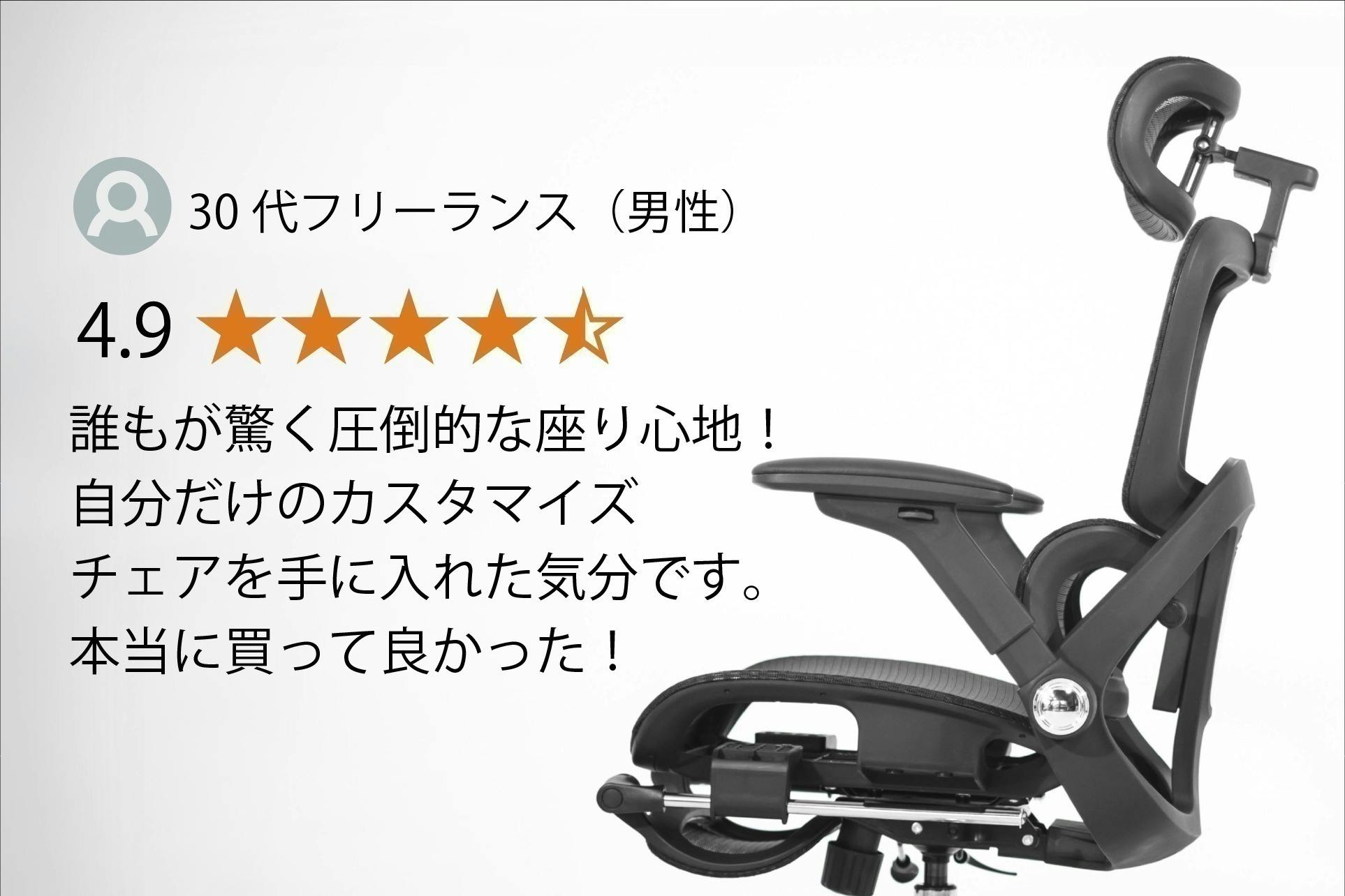 リターン画像