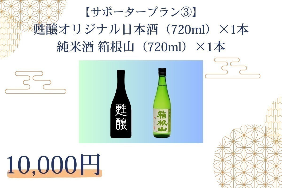 リターン画像